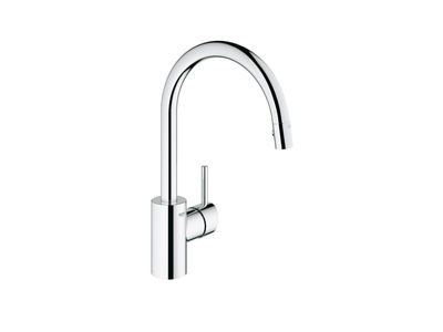 Grohe kitchen sink faucets review 1