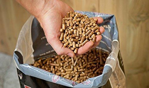 Wood pellets